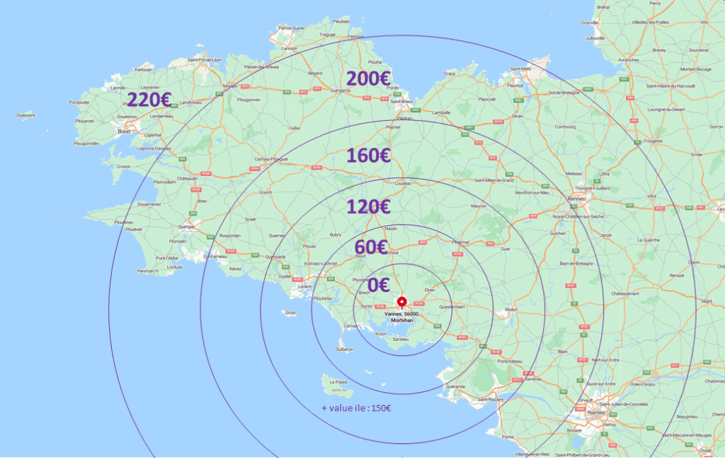 Nos tarifs en fonction de la distance