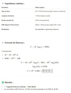 calcul de l'entropie d'un lien optique