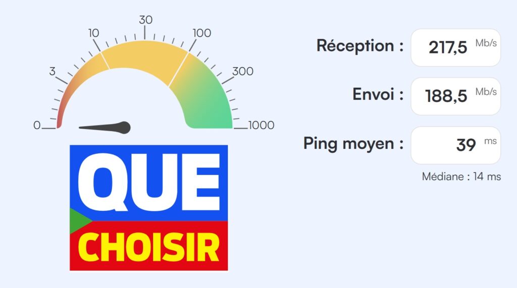 debit internet passepartout